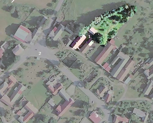 the property